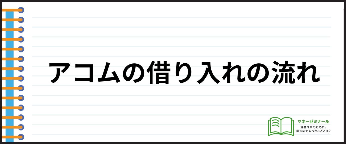 アコム_借りたら終わり