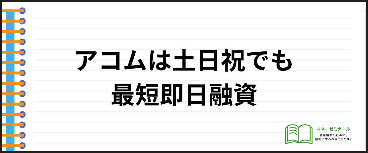 アコムの審査時間