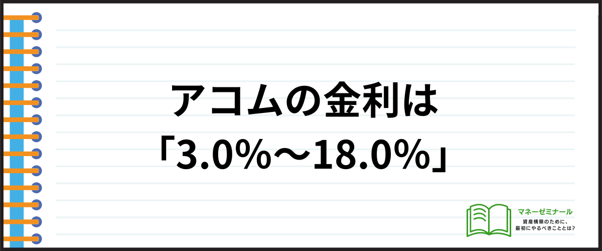 アコムの審査