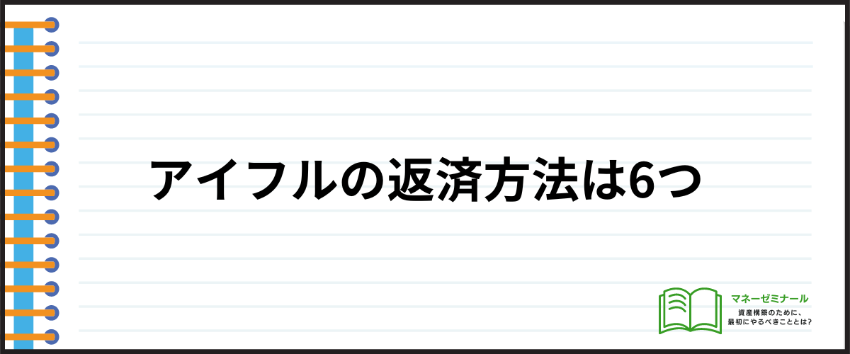 アイフルの返済方法