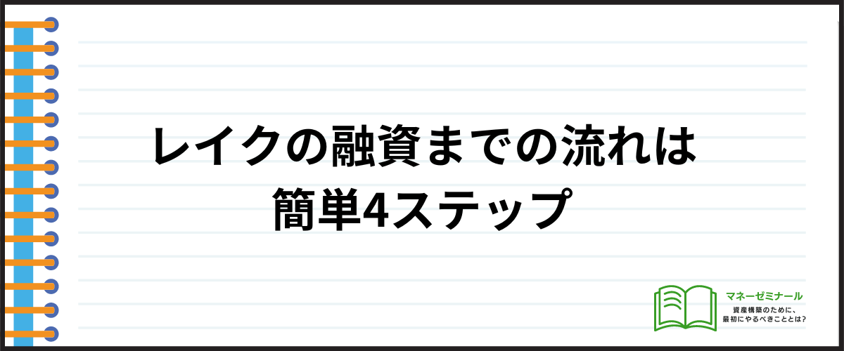 レイクの審査の流れ