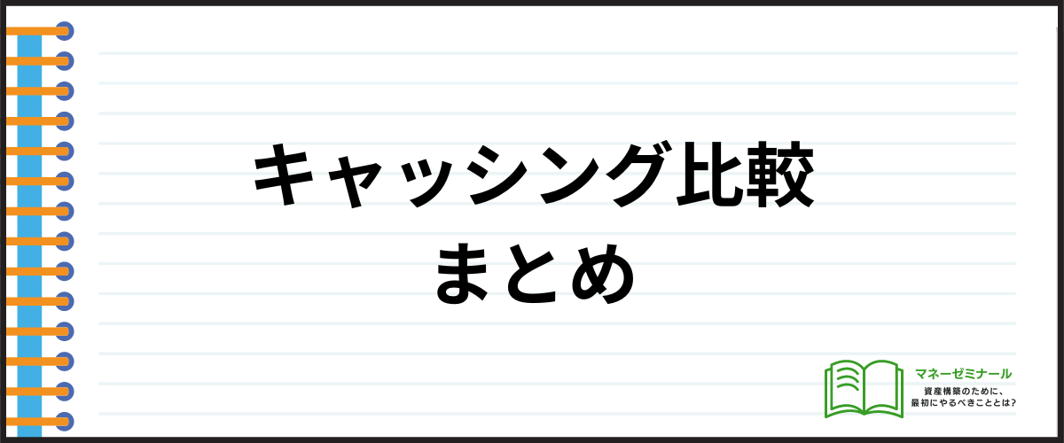 カードローン比較まとめ_カードローンおすすめ