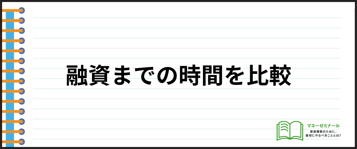 即日借入に対応している消費者金融