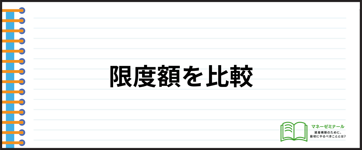 消費者金融でいくらまで借りられる