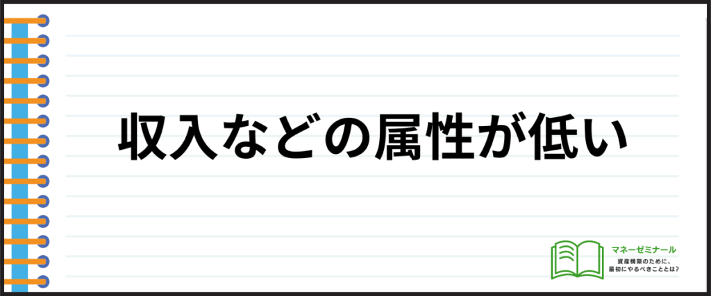 おまとめローン_おすすめ_収入