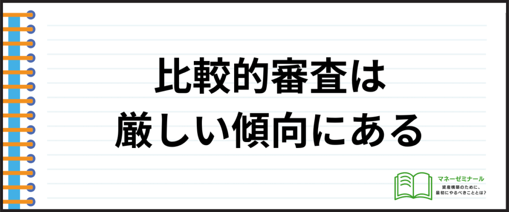 デンタルローン_おすすめ_審査厳しい