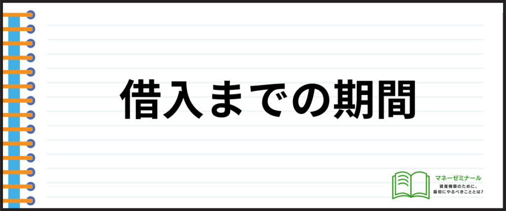 デンタルローン_おすすめ_期間