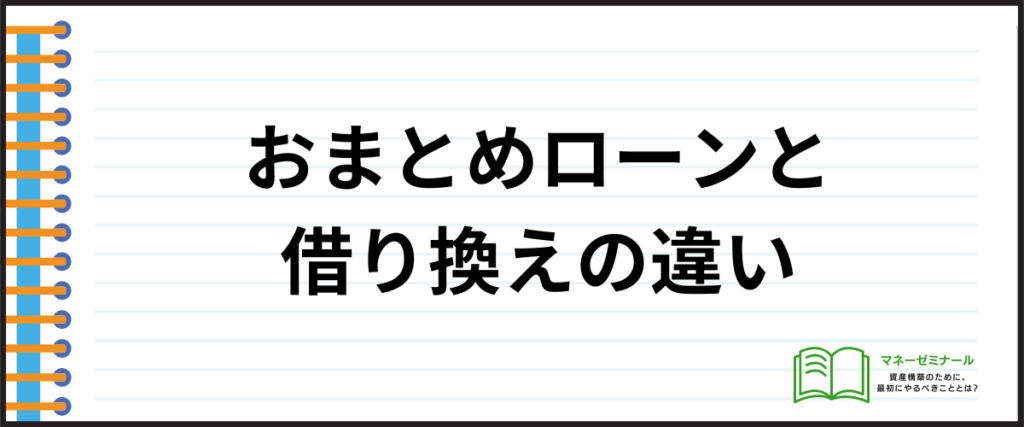 おまとめローン_おすすめ_借り換え