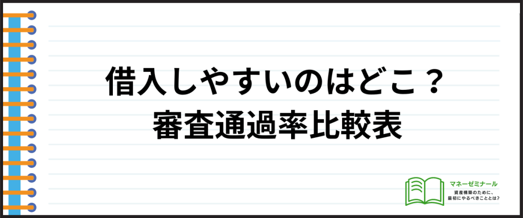 借入しやすい_審査通過率