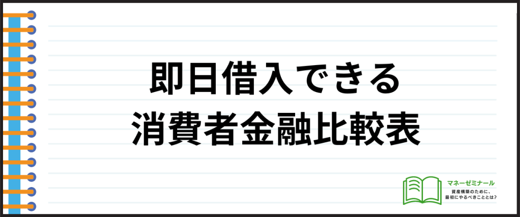 借入しやすい_即日