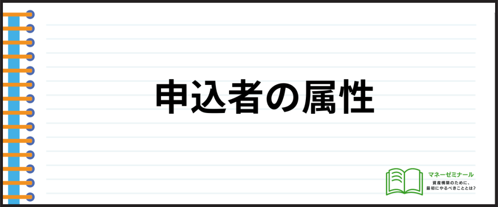 借入しやすい_申込者の属性