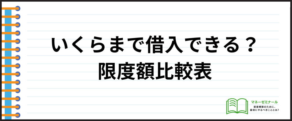 借入しやすい_借入限度額