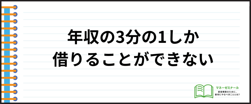 借入しやすい_総量規制