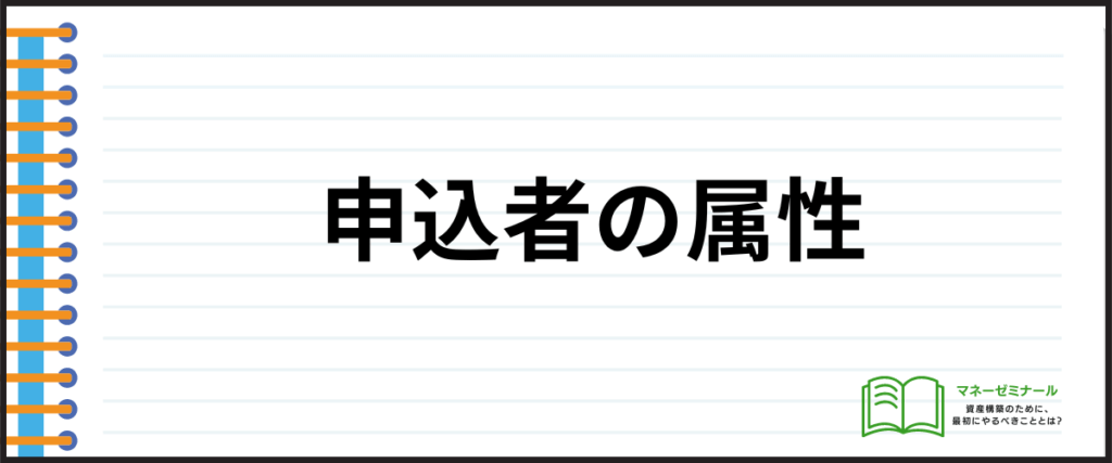 デンタルローン_おすすめ_申込者の属性