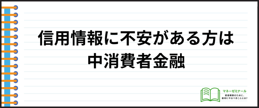 おまとめローン_おすすめ_中小消費者金融