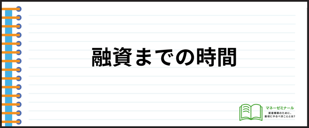 借入しやすい_融資スピード