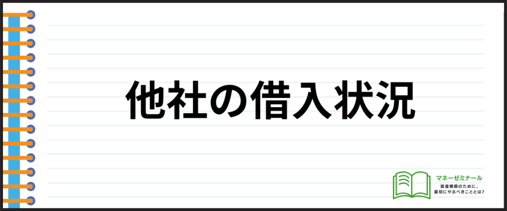 デンタルローン_おすすめ_他社の借入状況