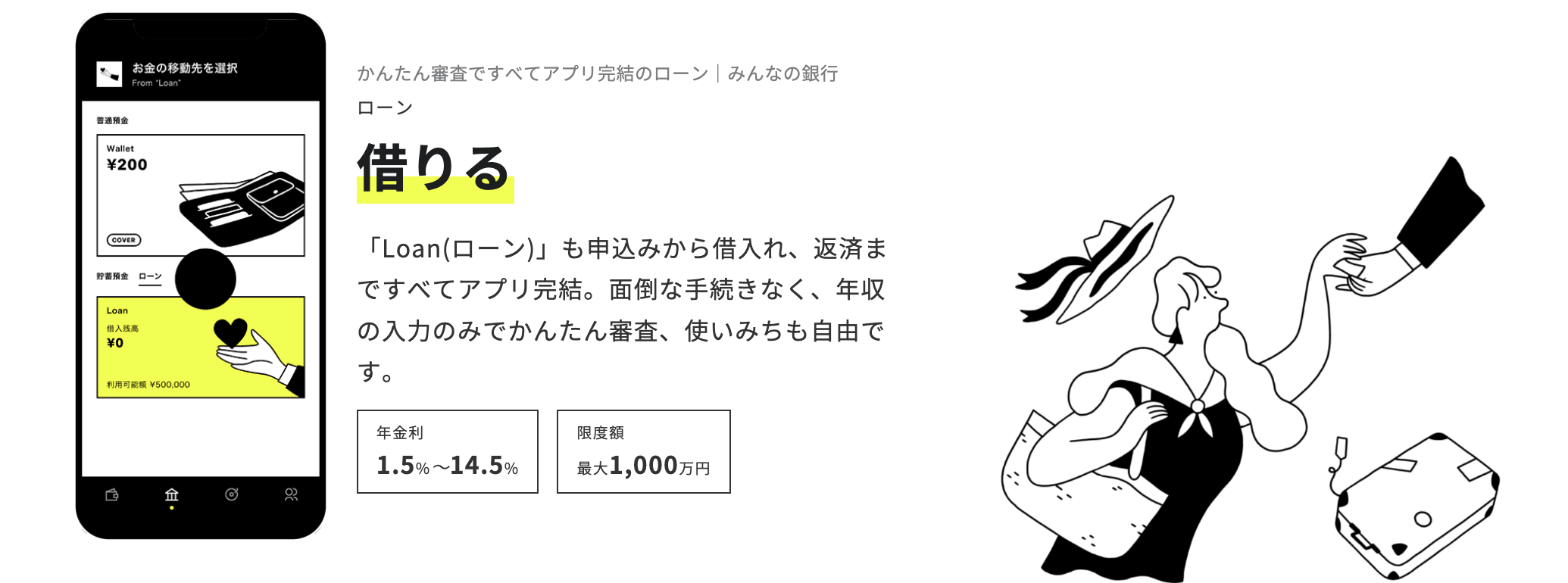 みんなの銀行Loan_カードローンおすすめ