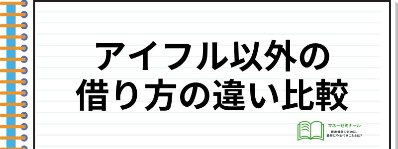 アイフル借り方