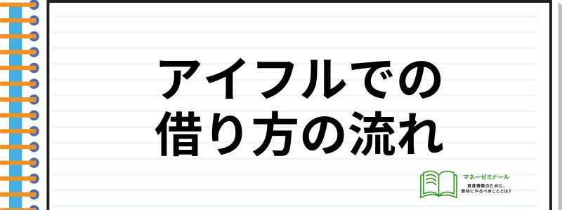 アイフル借り方