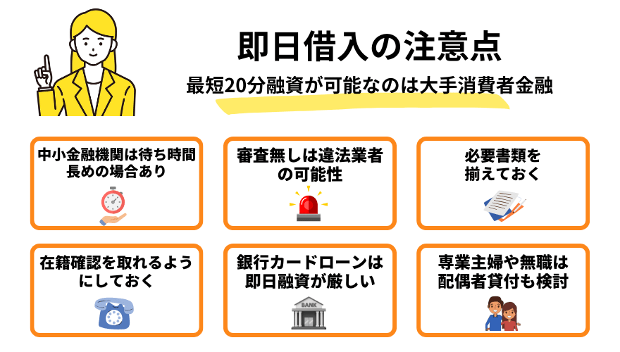 即日借入の注意点｜最短20分融資が可能なのは大手消費者金融