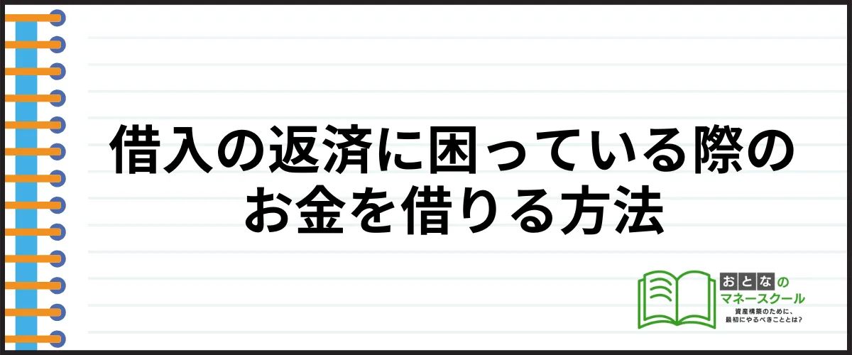 今すぐお金を借りる_返済に困った場合
