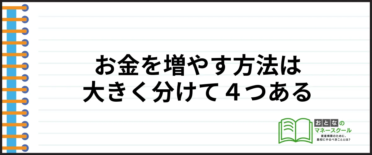 お金を増やす方法_大きく4つ