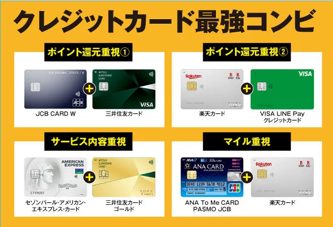 クレジットカード 最強の2枚