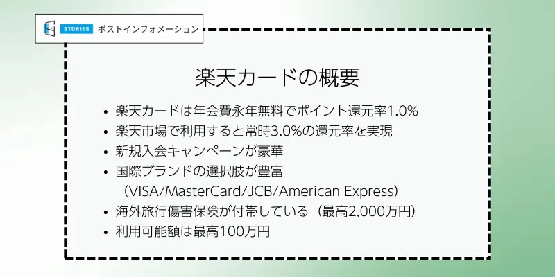 楽天カードの概要