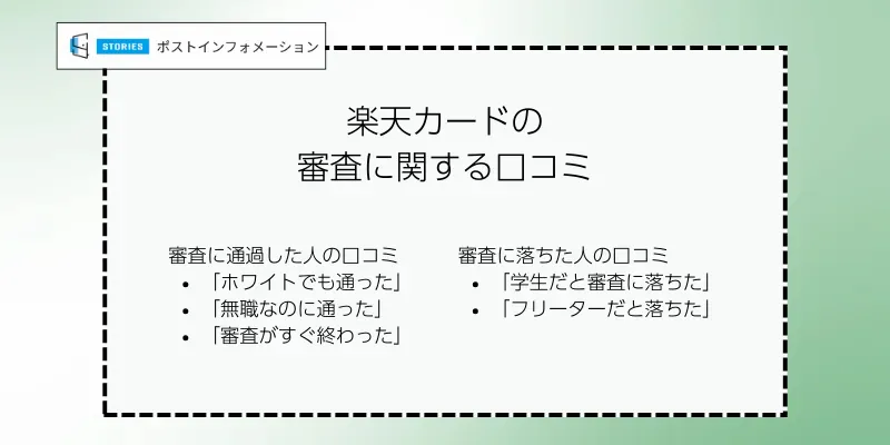 楽天カードの審査に関する口コミ