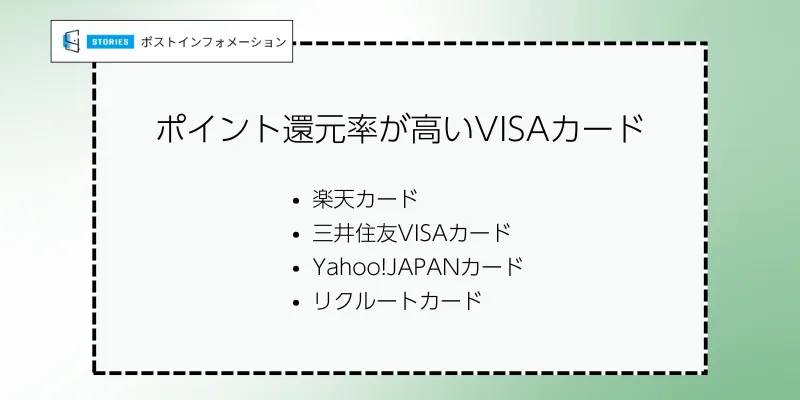 ポイント還元率が高いVISAカード